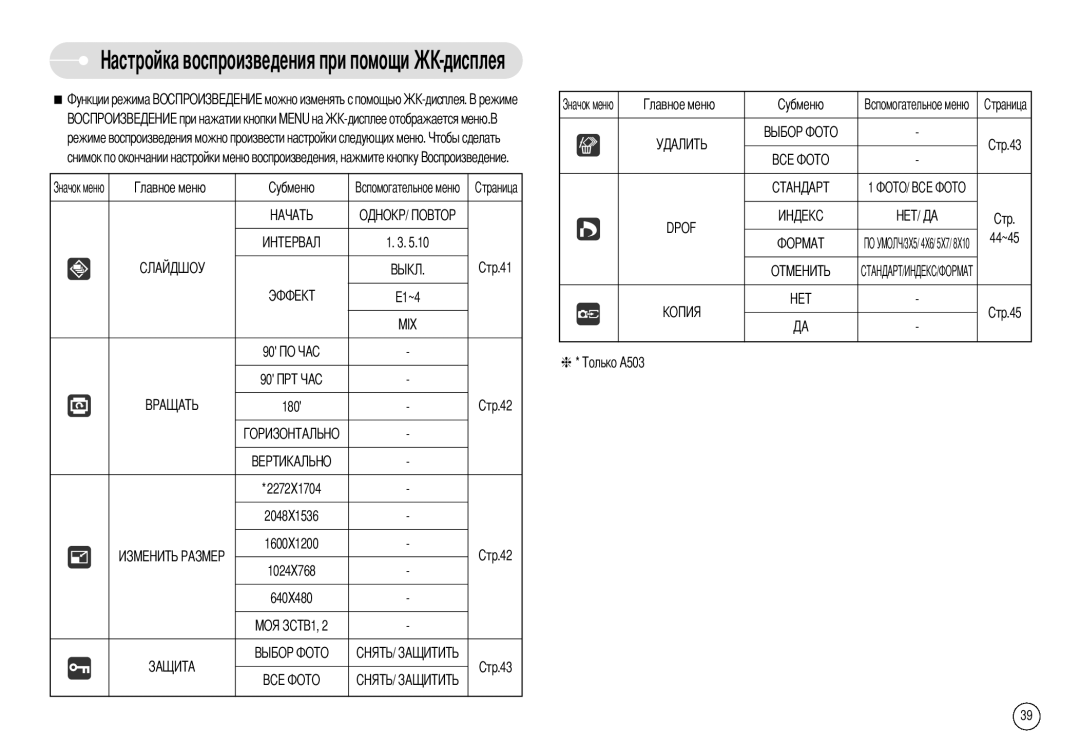 Samsung EC-A503ZSBB/E1, EC-A50ZZSBA/FR, EC-A503ZRBA/PT, EC-A503ZBBA/E1, EC-A503ZSBA/E1, EC-A50ZZSBA/DE, EC-A50ZZSBA/E1 44~45 