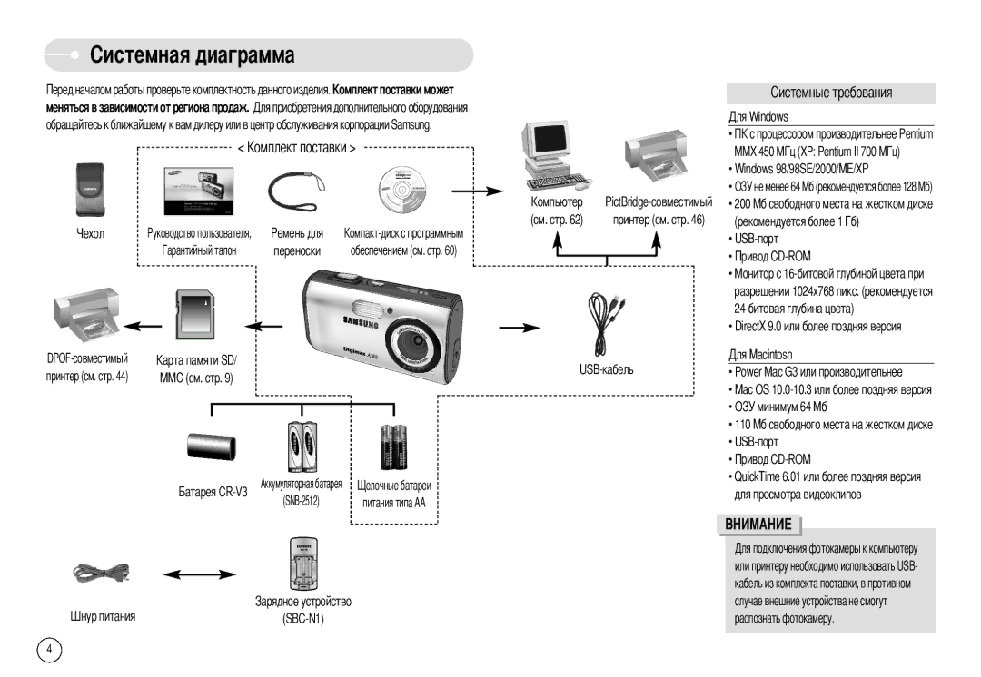 Samsung EC-A50ZZSBA/E1, EC-A50ZZSBA/FR, EC-A503ZRBA/PT, EC-A503ZBBA/E1, EC-A503ZSAA Меняться в зависимости от региона продаж 