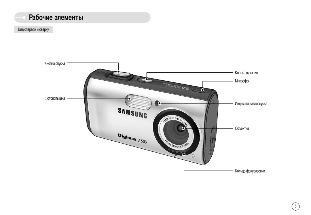 Samsung EC-A403ZSBA/E1, EC-A50ZZSBA/FR, EC-A503ZRBA/PT, EC-A503ZBBA/E1, EC-A503ZSBA/E1, EC-A503ZSAA Абочие элементы, Объектив 