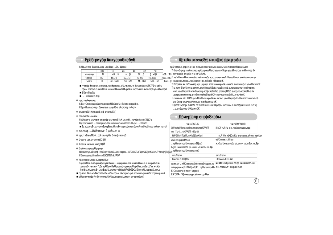 Samsung EC-A50ZZSBA/FR Отличное, 248 5518 12242 227 289 4515 9532 18262 3411 4114 6522 12743, Для просмотра видеоклипов 