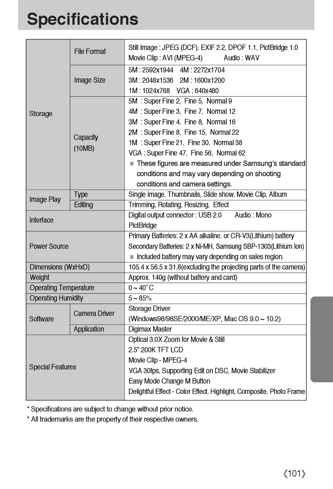 Samsung EC-A502ZSBA/E1 manual File Format, 5M Super Fine 2, Fine 5, Normal, Conditions and may vary depending on shooting 