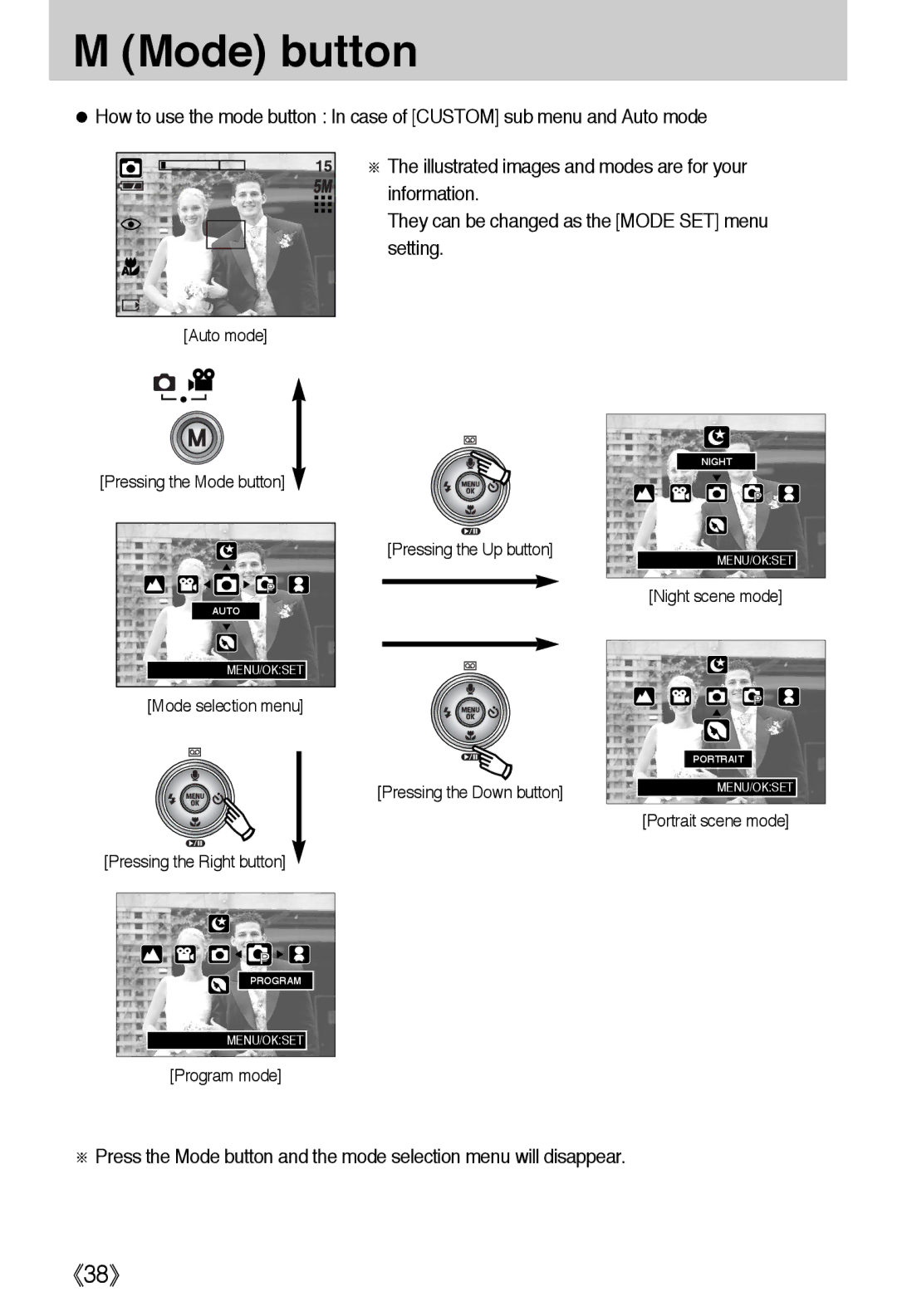 Samsung EC-A502ZSBA/E1, EC-A50ZZSBA/FR, EC-A50ZZSBA/DE, EC-A50ZZSBA/E1, EC-A50ZZSAA, EC-A502ZBBA/E1 manual Program mode 