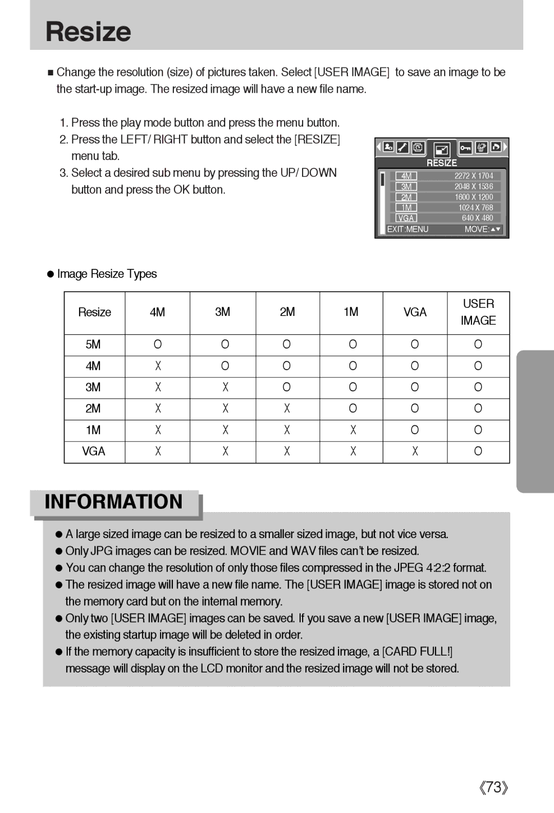 Samsung EC-A502ZSBA/E1, EC-A50ZZSBA/FR, EC-A50ZZSBA/DE, EC-A50ZZSBA/E1, EC-A50ZZSAA manual Image Resize Types, VGA User 