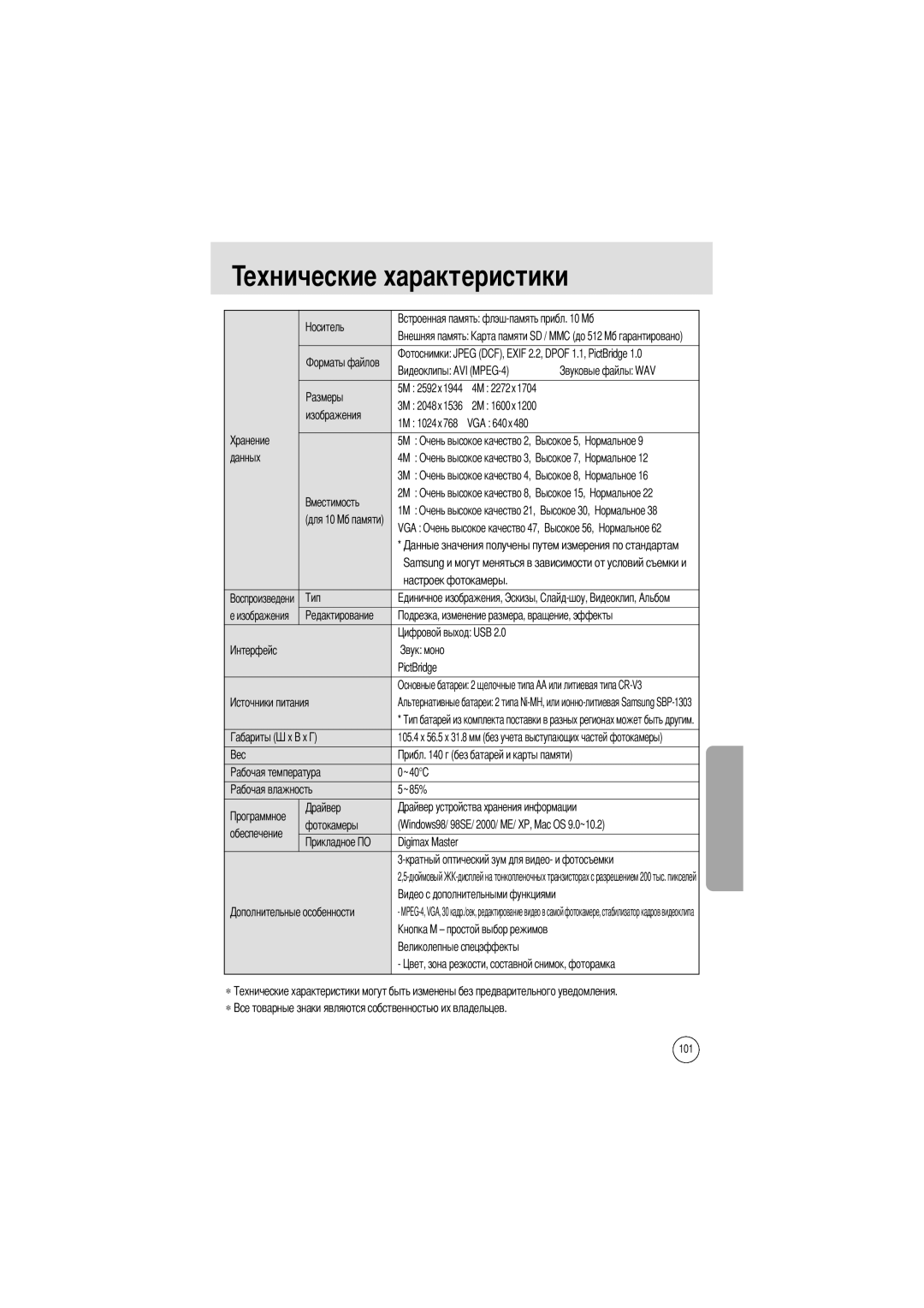 Samsung EC-A502ZSBA/E1 Vga, Данных Очень высокое качество, VGA Очень высокое качество, Настроек фотокамеры, PictBridge 