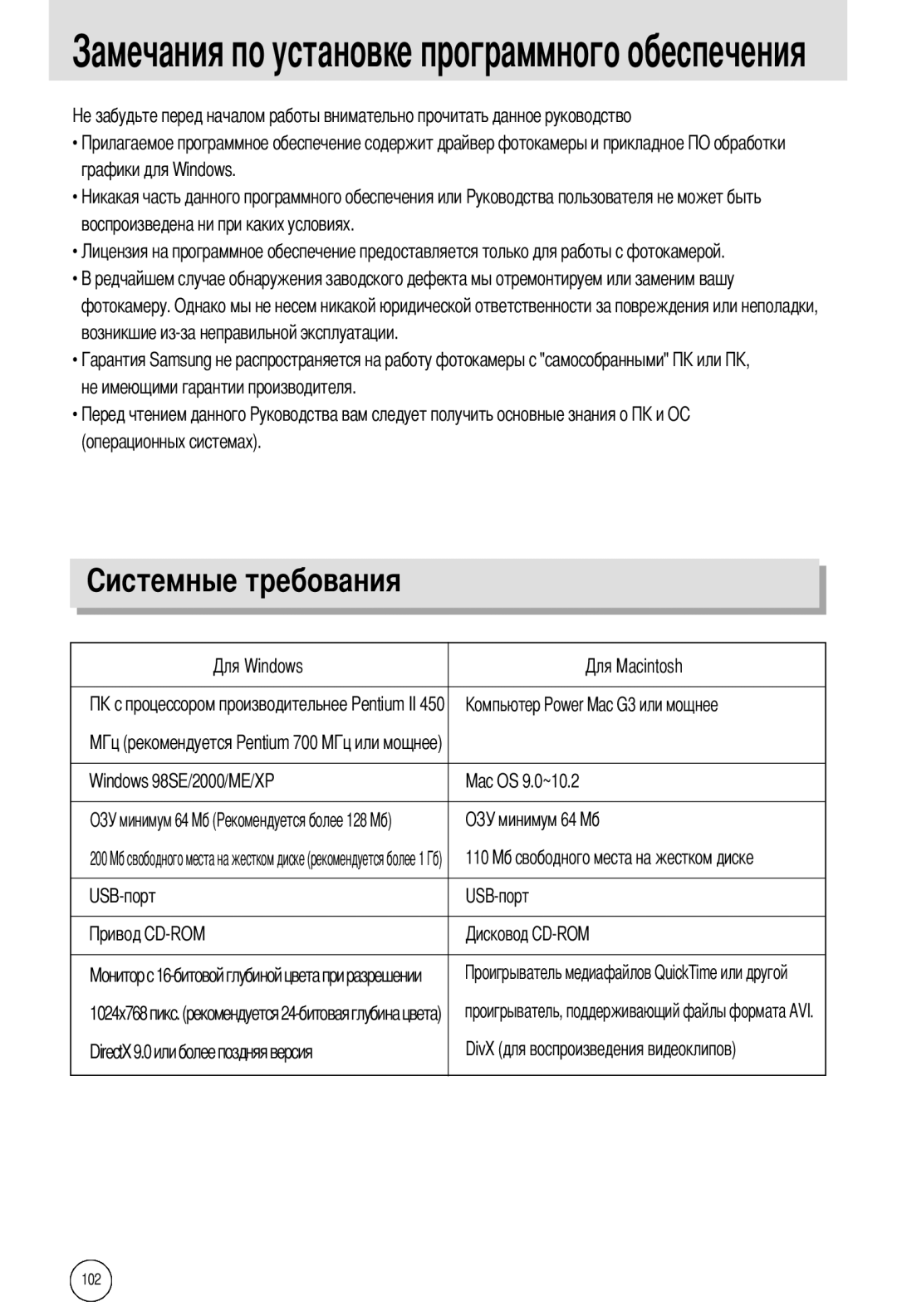 Samsung EC-A50ZZSAA, EC-A50ZZSBA/FR, EC-A50ZZSBA/DE, EC-A50ZZSBA/E1 manual 200 110 USB-порт, DirectX9.0илиболеепоздняяверсия 