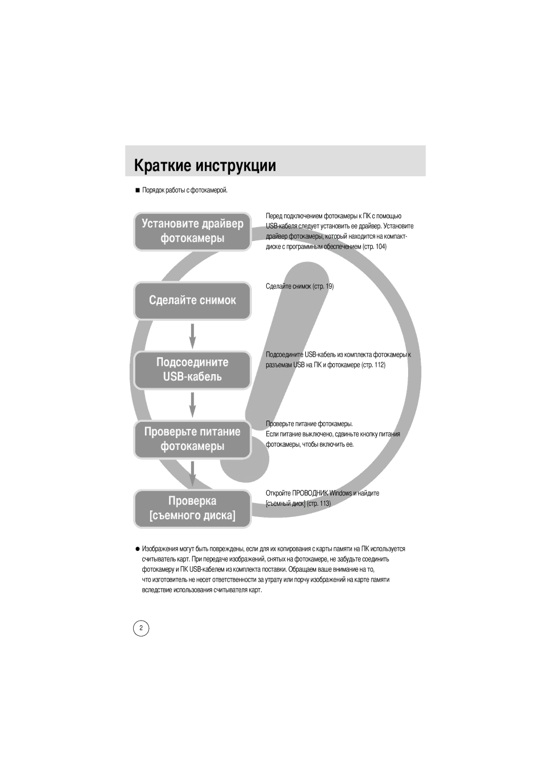 Samsung EC-A50ZZSBA/E1, EC-A50ZZSBA/FR, EC-A50ZZSBA/DE, EC-A502ZSBA/E1, EC-A50ZZSAA Установите драйвер Фотокамеры USB-кабель 