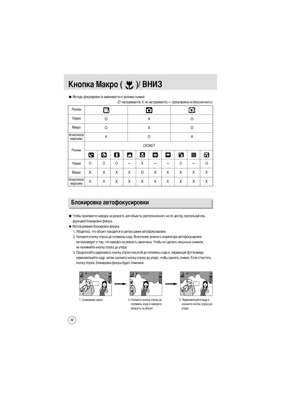 Samsung EC-A50ZZSAA, EC-A50ZZSBA/FR, EC-A50ZZSBA/DE, EC-A50ZZSBA/E1, EC-A502ZSBA/E1, EC-A502ZBBA/E1, EC-A502ZRBA/E1 Усировки 