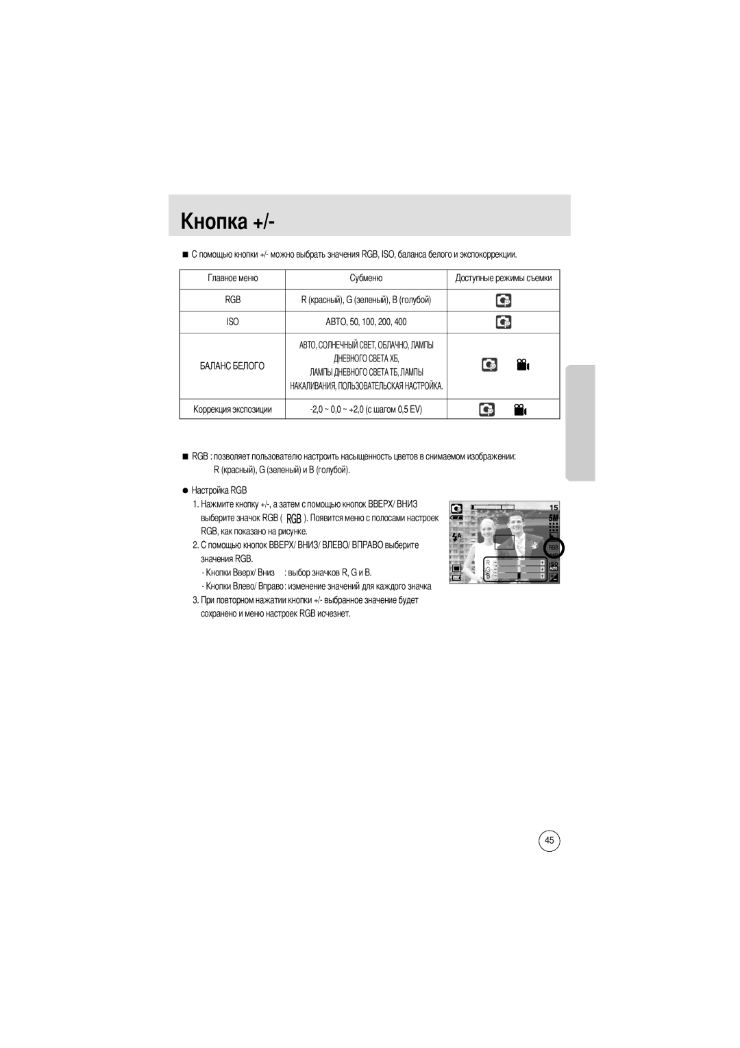 Samsung EC-A502ZSBA/E1, EC-A50ZZSBA/FR, EC-A50ZZSBA/DE manual Красный, G зеленый, B голубой, ~ 0,0 ~ +2,0 с шагом 0,5 EV 