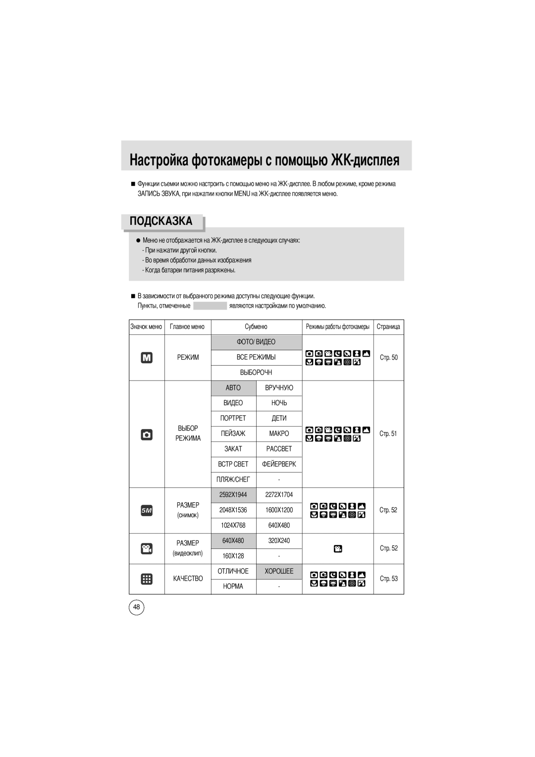 Samsung EC-A502ZRBA/E1, EC-A50ZZSBA/FR, EC-A50ZZSBA/DE, EC-A50ZZSBA/E1, EC-A502ZSBA/E1 manual Токамеры с помощью -дисплея 