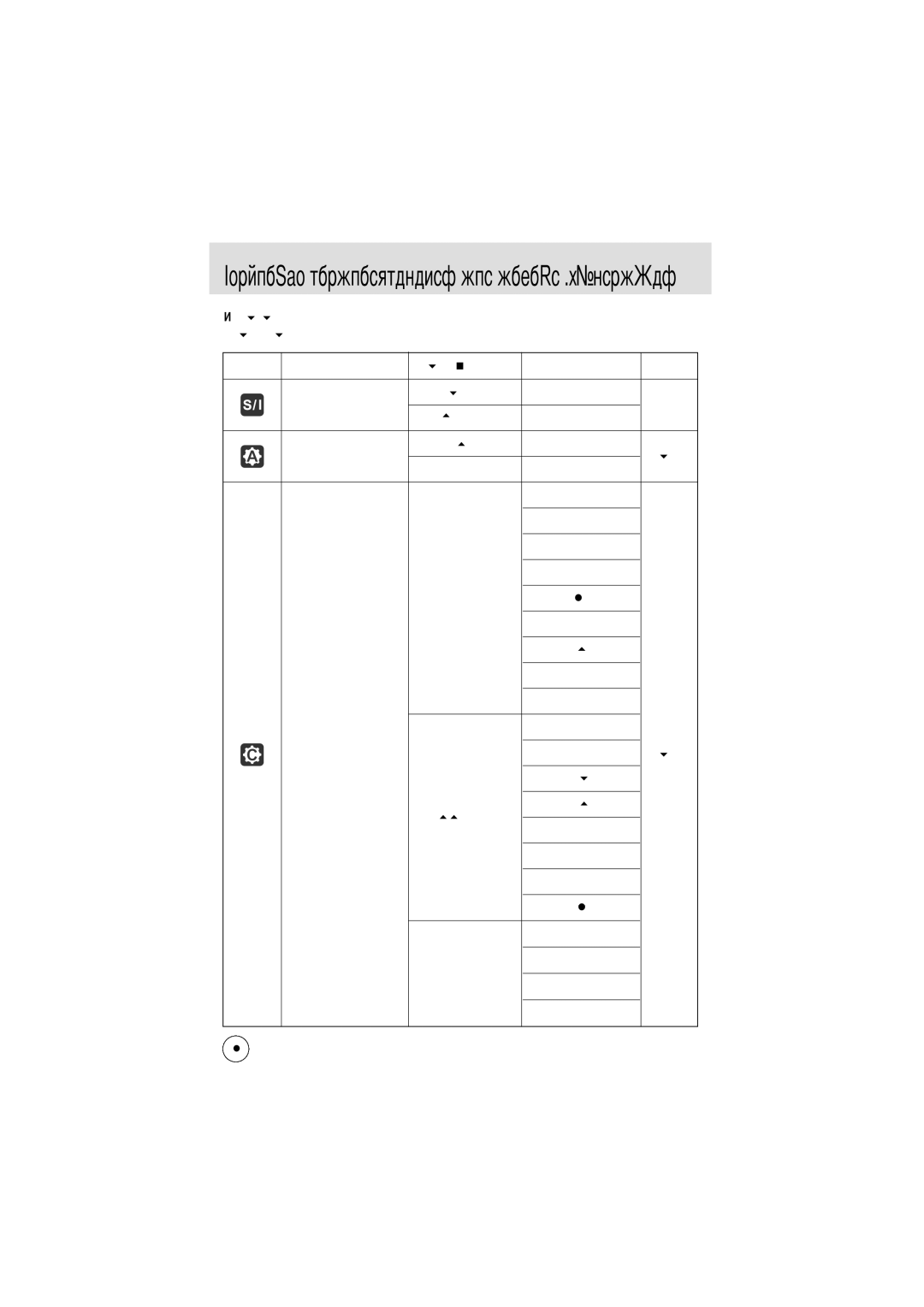 Samsung EC-A50ZZSBA/FR, EC-A50ZZSBA/DE, EC-A50ZZSBA/E1, EC-A502ZSBA/E1, EC-A50ZZSAA, EC-A502ZBBA/E1, EC-A502ZRBA/E1 manual 4X6 