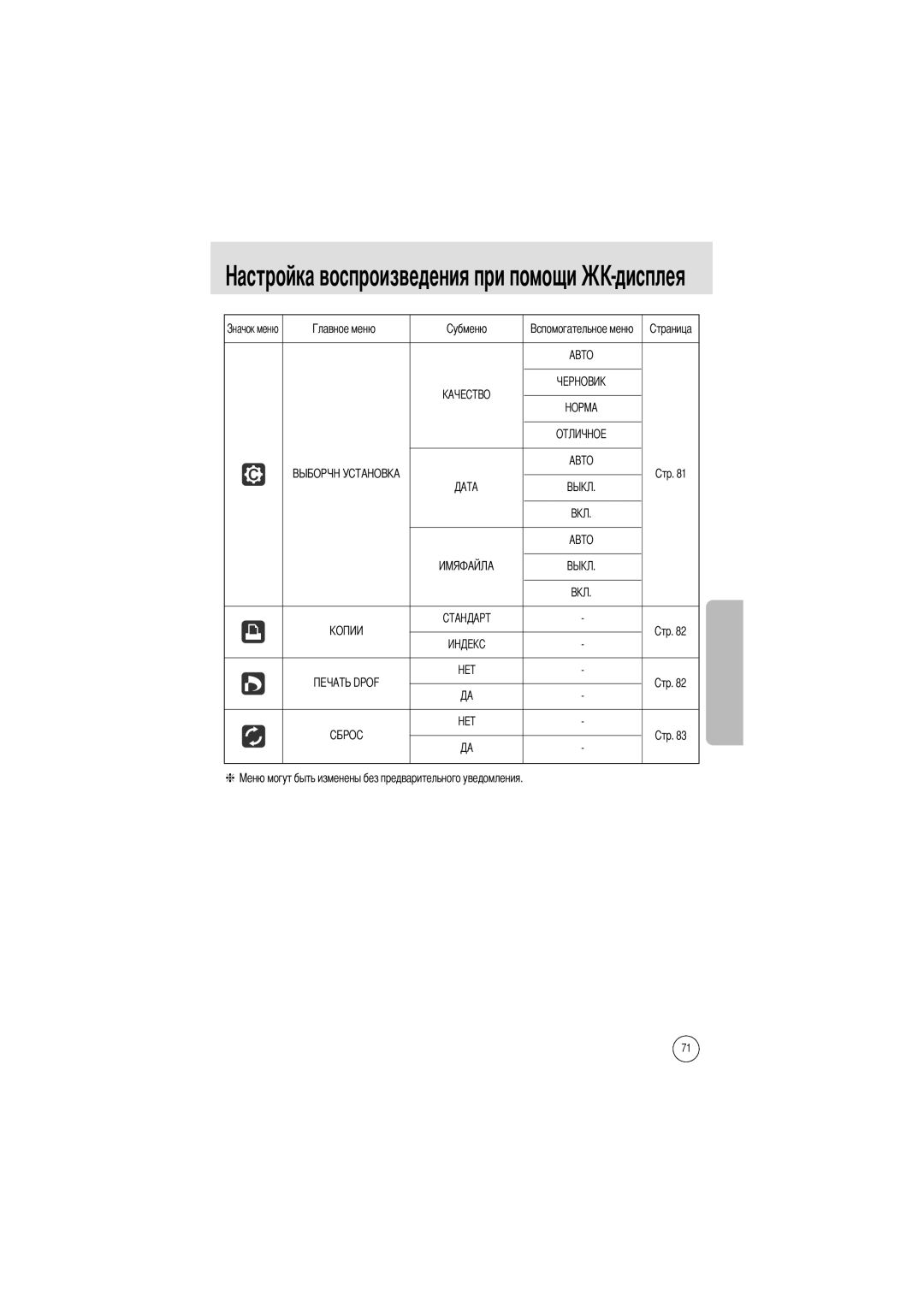 Samsung EC-A50ZZSBA/DE, EC-A50ZZSBA/FR, EC-A50ZZSBA/E1, EC-A502ZSBA/E1, EC-A50ZZSAA, EC-A502ZBBA/E1, EC-A502ZRBA/E1 Дисплея 