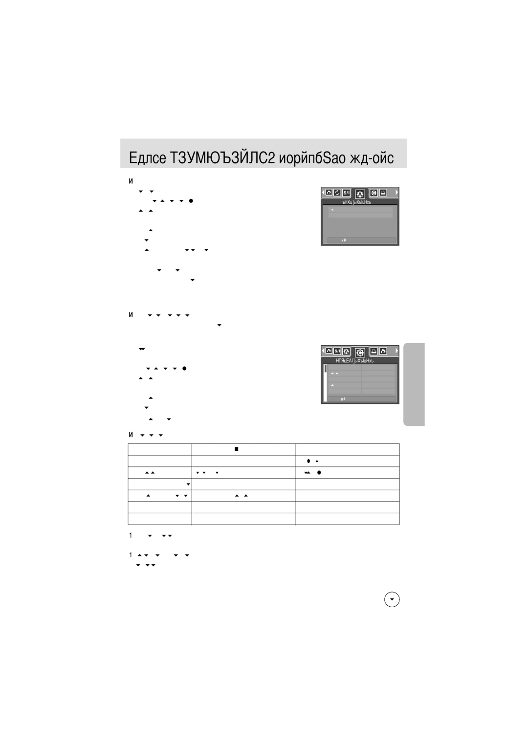 Samsung EC-A50ZZSAA, EC-A50ZZSBA/FR, EC-A50ZZSBA/DE, EC-A50ZZSBA/E1, EC-A502ZSBA/E1 manual Ежим PictBridge настройка печати 