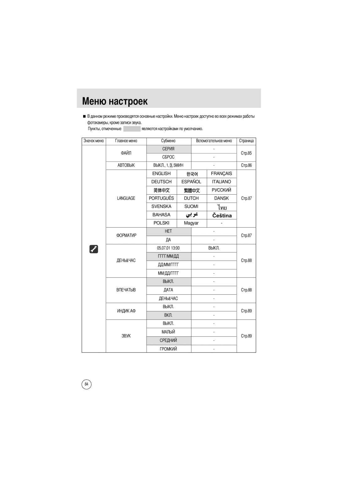 Samsung EC-A50ZZSBA/FR, EC-A50ZZSBA/DE, EC-A50ZZSBA/E1, EC-A502ZSBA/E1, EC-A50ZZSAA, EC-A502ZBBA/E1, EC-A502ZRBA/E1 05.07.01 