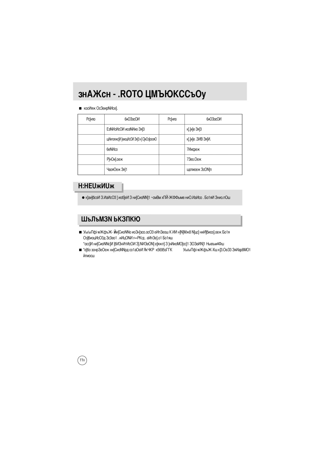 Samsung EC-A5ZZZSBA/US, EC-A50ZZSBA/FR, EC-A5ZZZSAB, EC-A5ZZZSAA manual Digimax Reader, Описание Отмена Удалить слой, Экран 