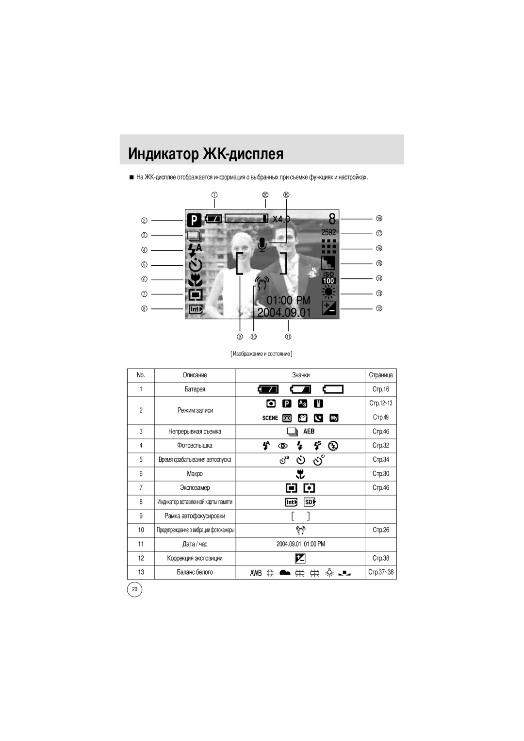 Samsung EC-A5ZZZSAA, EC-A50ZZSBA/FR, EC-A5ZZZSAB, EC-V50ZZSAA, EC-A5ZZZSBA/E1, EC-A5ZZZSAC, EC-A5ZZZSBA/US Дисплея, 12~13 37~38 