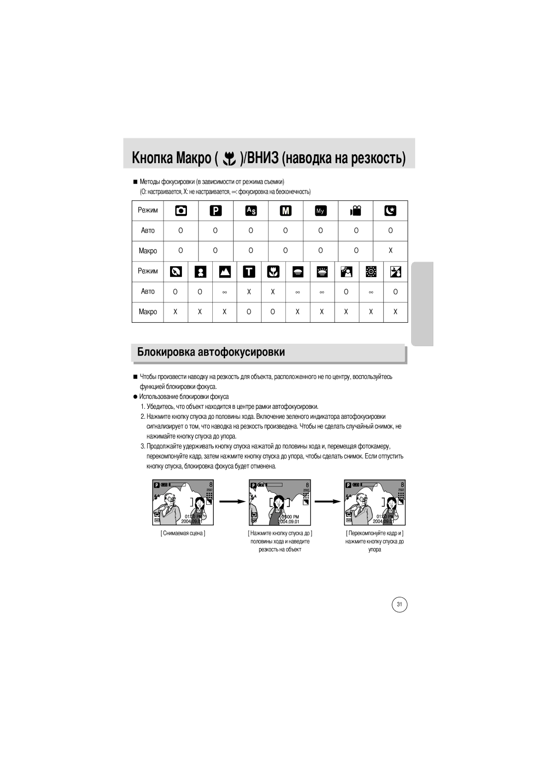 Samsung EC-A5ZZZSBA/E1, EC-A50ZZSBA/FR, EC-A5ZZZSAB, EC-A5ZZZSAA, EC-V50ZZSAA, EC-A5ZZZSAC, EC-A5ZZZSBA/US manual Ость, Усировки 