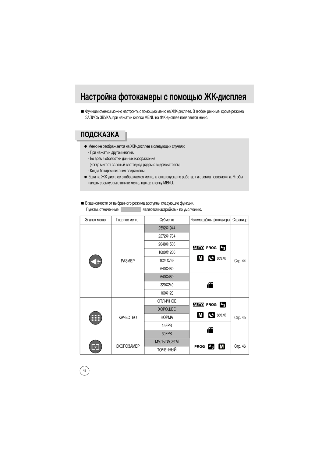 Samsung EC-A5ZZZSBA/US, EC-A50ZZSBA/FR, EC-A5ZZZSAB, EC-A5ZZZSAA, EC-V50ZZSAA, EC-A5ZZZSBA/E1 manual Токамеры с помощью -дисплея 