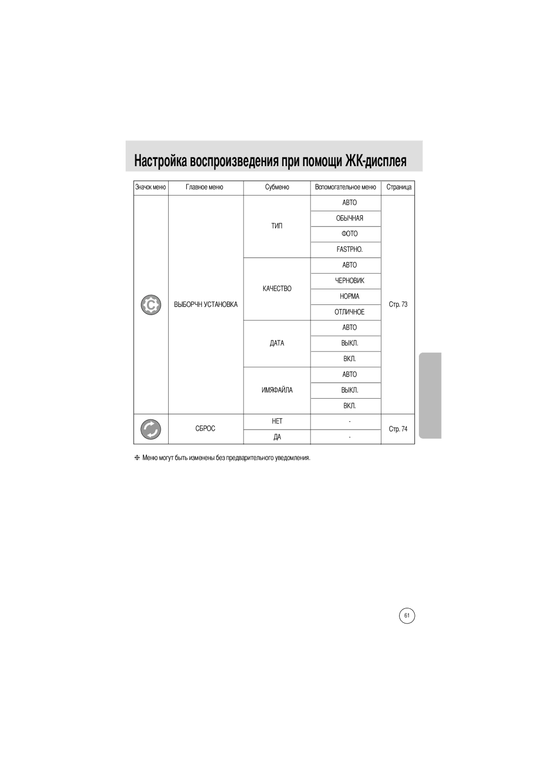 Samsung EC-A50ZZSBA/DE, EC-A50ZZSBA/FR, EC-A5ZZZSAB, EC-A5ZZZSAA, EC-V50ZZSAA, EC-A5ZZZSBA/E1, EC-A5ZZZSAC manual Fastpho 