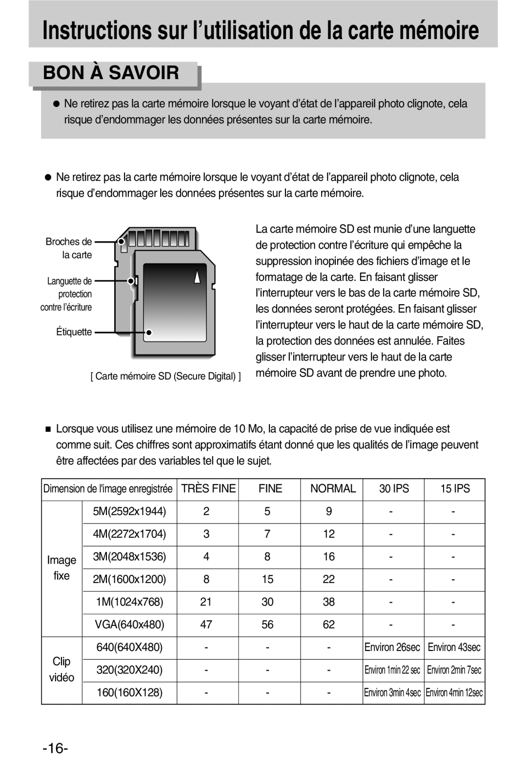 Samsung EC-A50ZZSBA/FR manual Très Fine Normal, IPS 15 IPS, Clip 