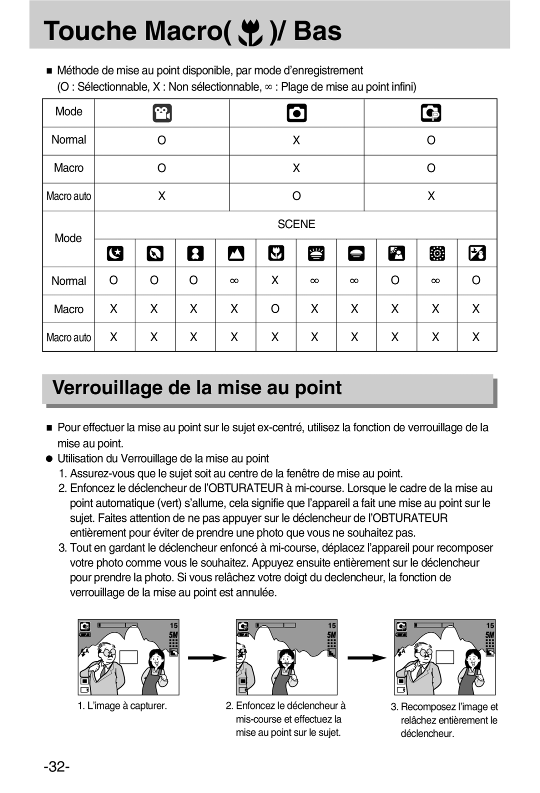 Samsung EC-A50ZZSBA/FR manual Verrouillage de la mise au point, Scene 