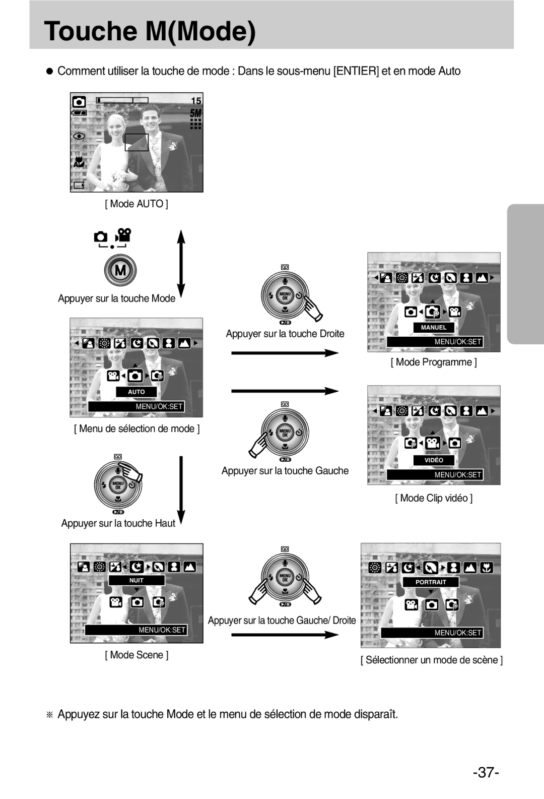 Samsung EC-A50ZZSBA/FR manual Touche MMode 