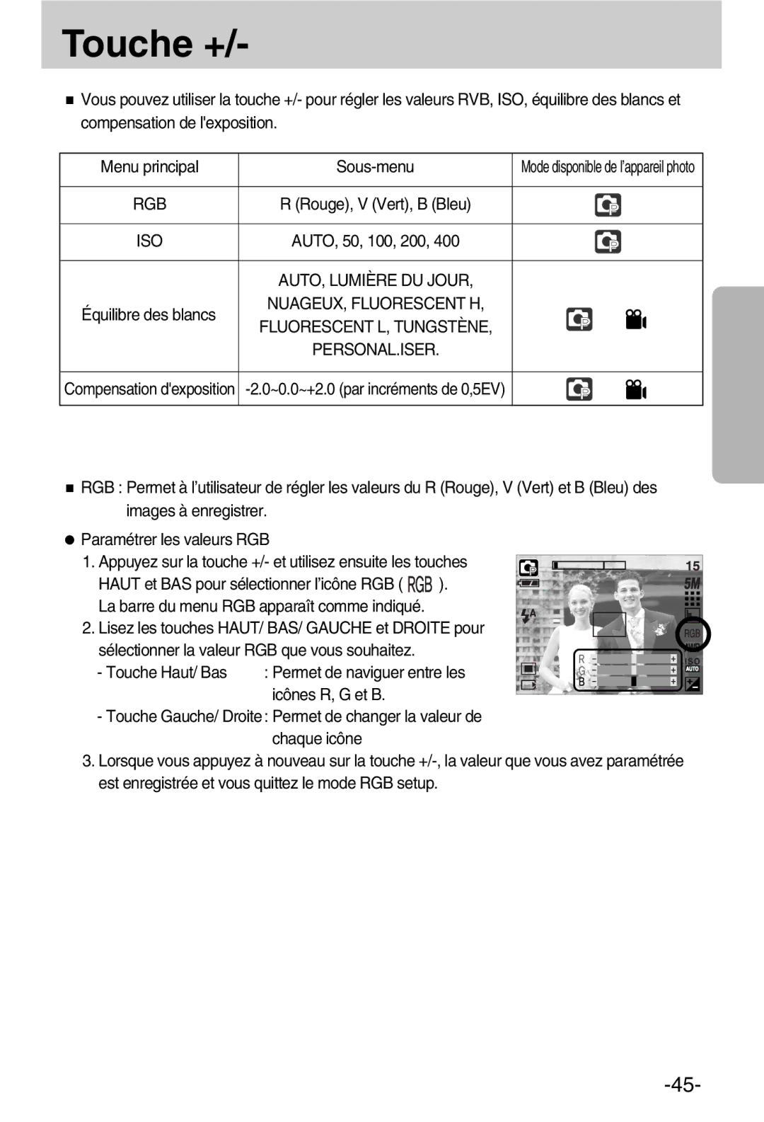 Samsung EC-A50ZZSBA/FR manual Touche +, Rgb 