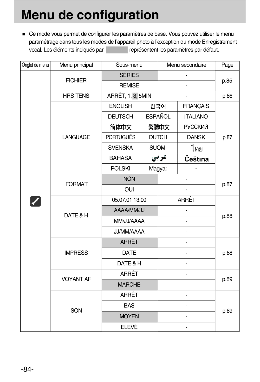 Samsung EC-A50ZZSBA/FR manual Menu de configuration 