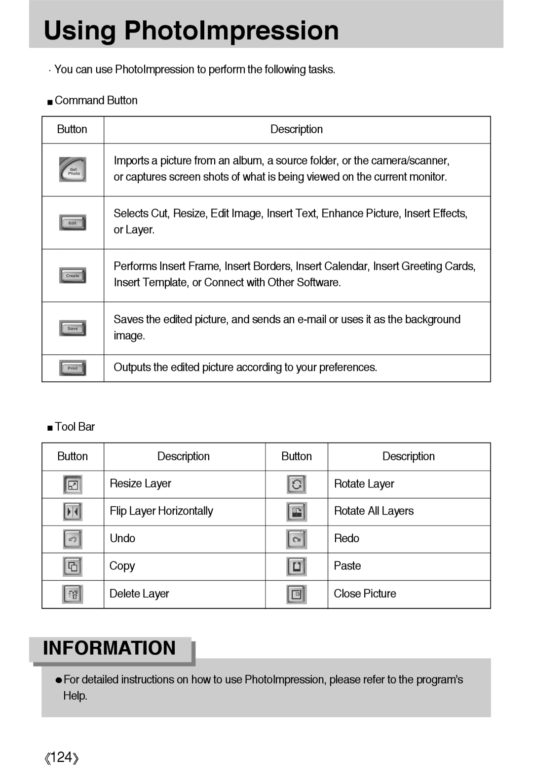 Samsung EC-A55WZSAA, EC-A55WZSBB/E1, EC-A55WZBBA/E1, EC-A55WZSBA/US, EC-A55WZSBA/E1 manual 124 