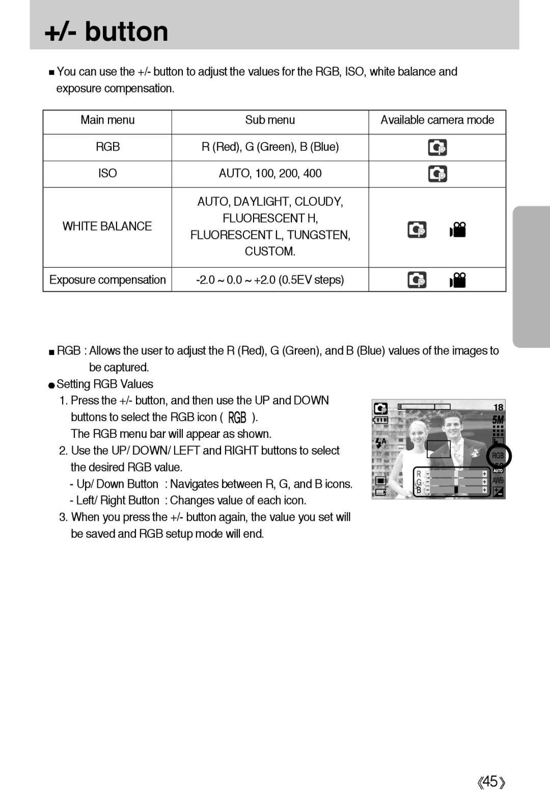 Samsung EC-A55WZSBB/E1, EC-A55WZBBA/E1, EC-A55WZSBA/US, EC-A55WZSBA/E1, EC-A55WZSAA manual +/- button, Rgb 