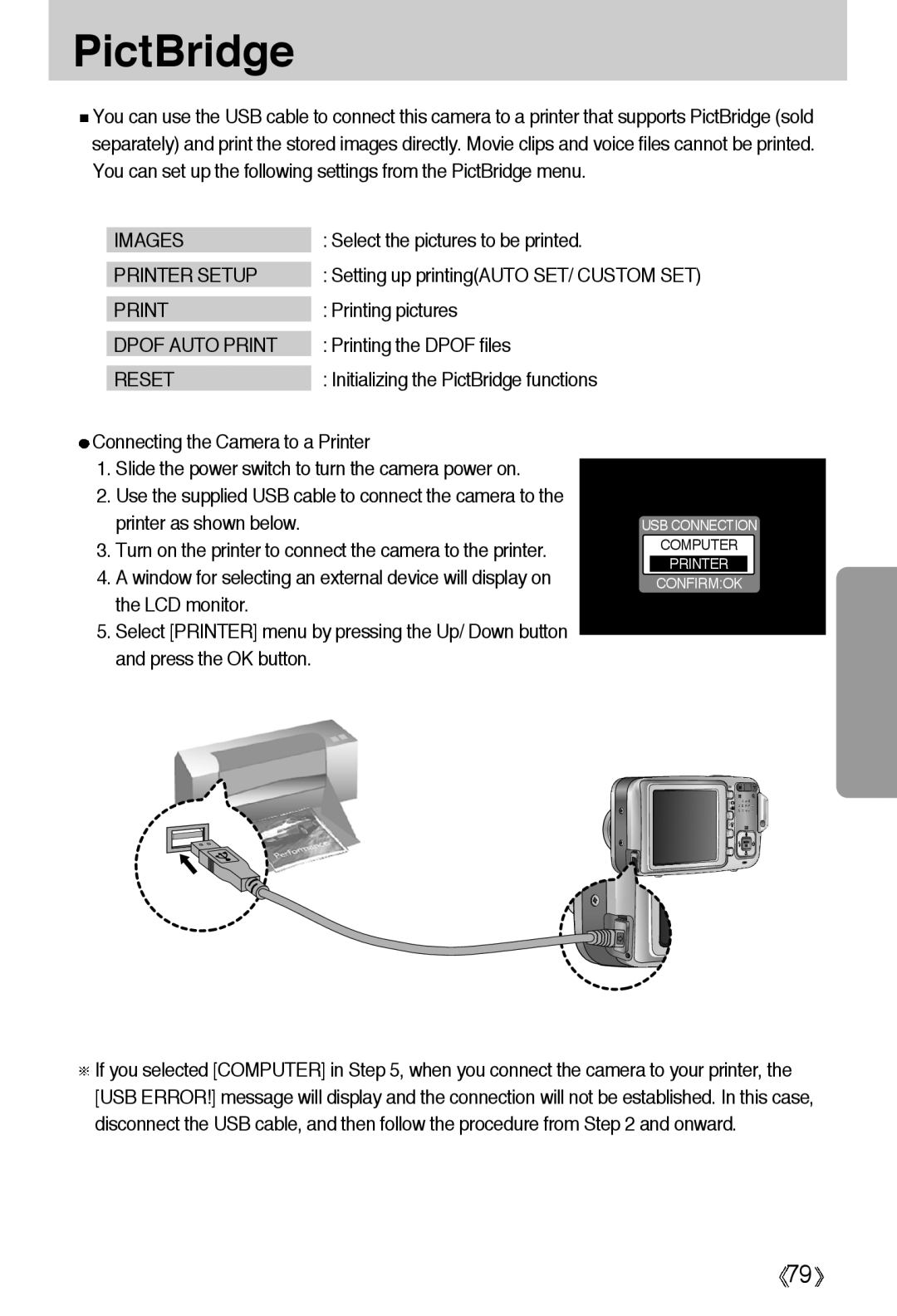 Samsung EC-A55WZSAA, EC-A55WZSBB/E1, EC-A55WZBBA/E1, EC-A55WZSBA/US manual PictBridge, Images, Printer Setup, Dpof Auto Print 