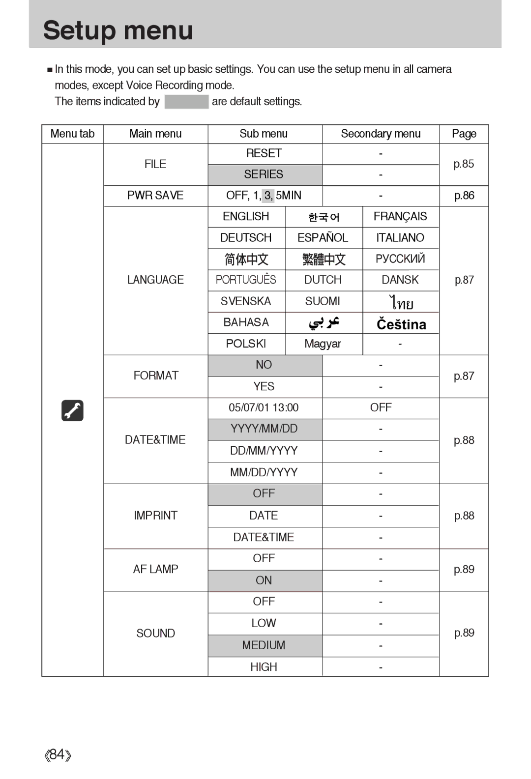 Samsung EC-A55WZSAA, EC-A55WZSBB/E1, EC-A55WZBBA/E1, EC-A55WZSBA/US, EC-A55WZSBA/E1 manual Setup menu 