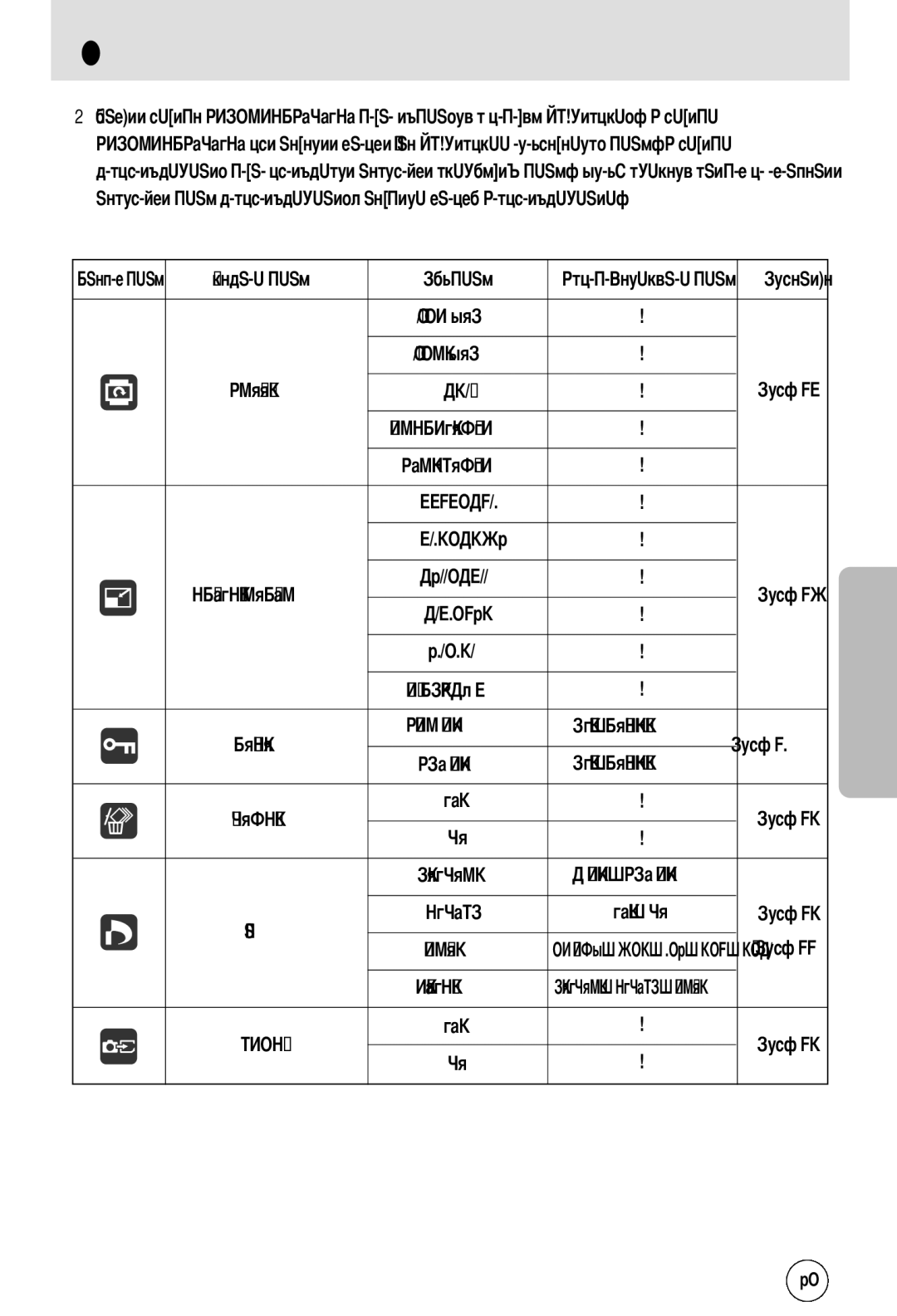 Samsung EC-A55WZSAA, EC-A55WZSBB/E1, EC-A55WZBBA/E1, EC-A55WZSBA/US, EC-A55WZSBA/E1 manual Dpof 