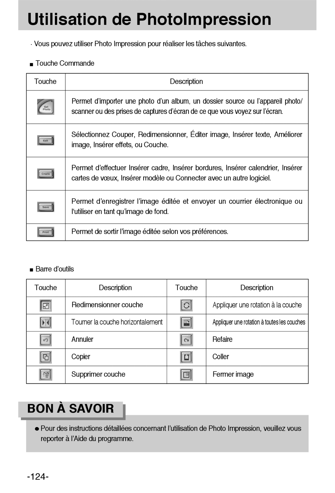 Samsung EC-A55WZSBB/E1, EC-A55WZBBA/E1 manual Annuler Refaire Copier Coller Supprimer couche Fermer image 