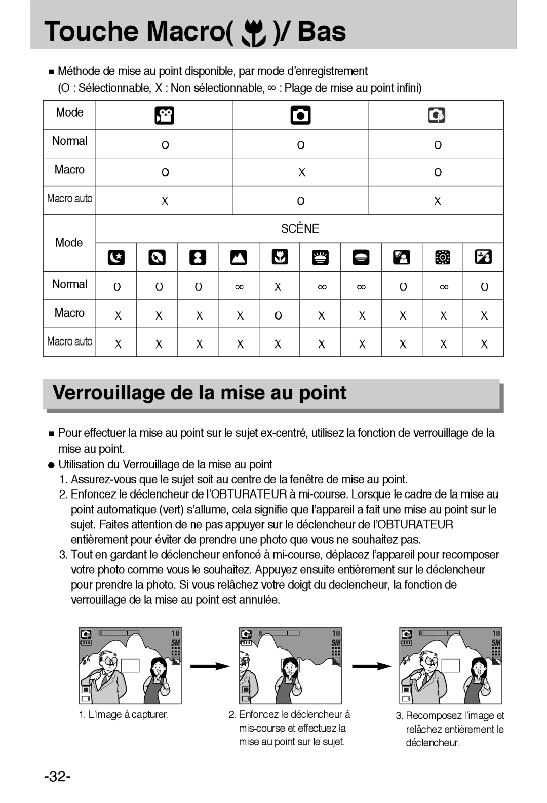 Samsung EC-A55WZSBB/E1, EC-A55WZBBA/E1 manual Verrouillage de la mise au point, Scène 