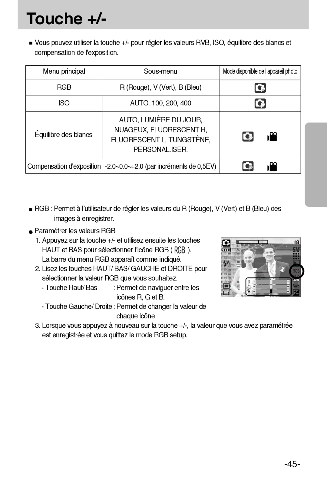 Samsung EC-A55WZBBA/E1, EC-A55WZSBB/E1 manual Touche +, Rgb 