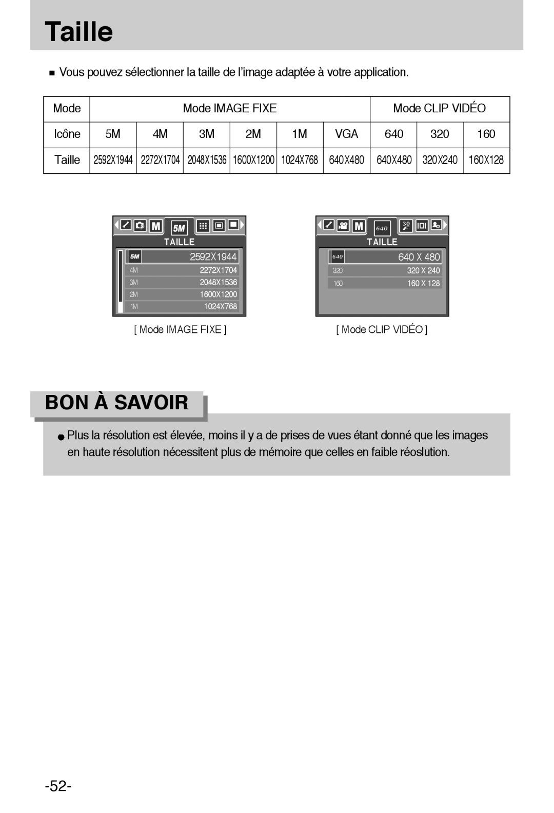 Samsung EC-A55WZSBB/E1, EC-A55WZBBA/E1 manual 640 320 160 Taille 