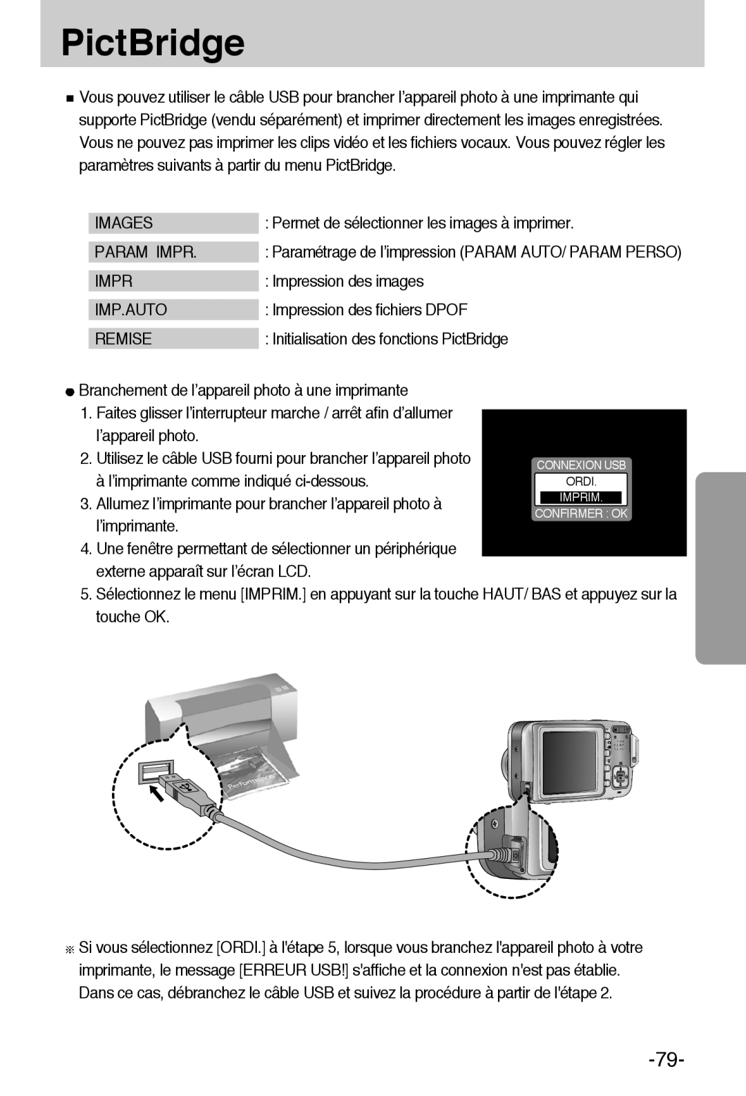 Samsung EC-A55WZBBA/E1, EC-A55WZSBB/E1 manual PictBridge, Images, Param Impr 