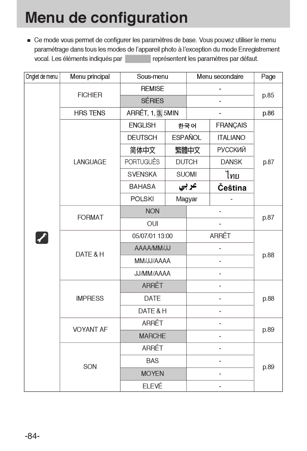 Samsung EC-A55WZSBB/E1, EC-A55WZBBA/E1 manual Menu de configuration 