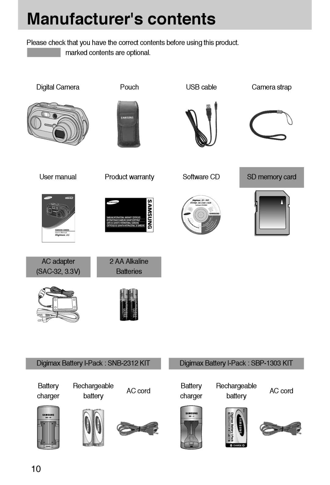 Samsung EC-A6ZZZSAA, EC-A6ZZZSBA/E1, EC-A6ZZZSBB/US, EC-A6ZZZSAB, EC-A6ZZZSAD, EC-A6ZZZSAC manual Manufacturers contents 