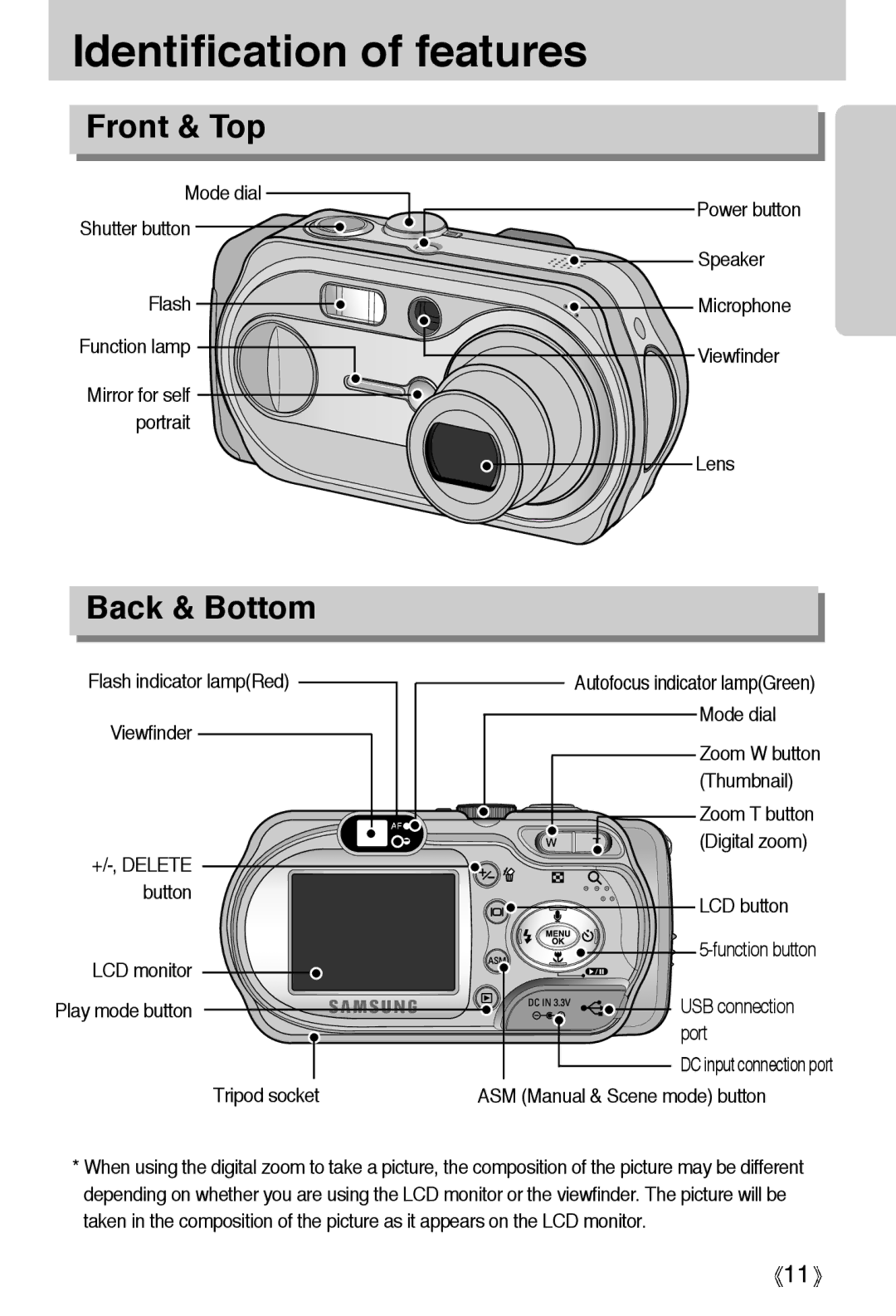 Samsung EC-A6ZZZSAB, EC-A6ZZZSBA/E1, EC-A6ZZZSBB/US, EC-A6ZZZSAA manual Identification of features, Front & Top, Back & Bottom 