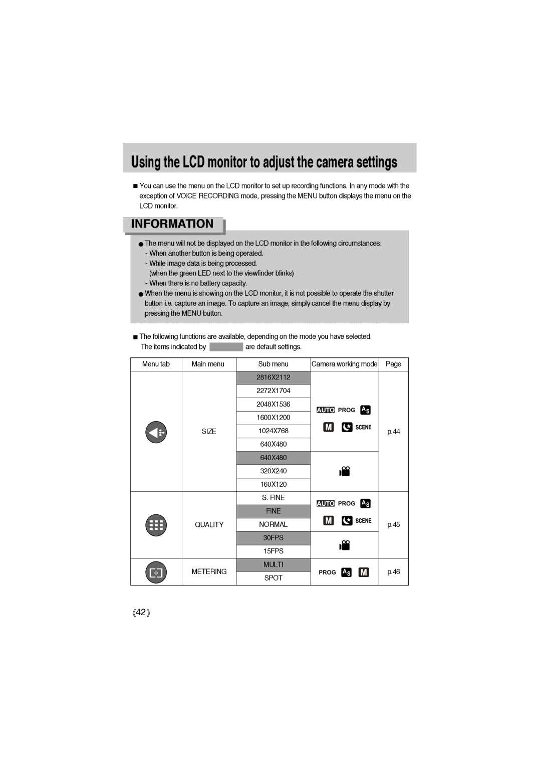 Samsung EC-A6ZZZSAA manual Using the LCD monitor to adjust the camera settings, Camera working mode, Size, Metering Multi 