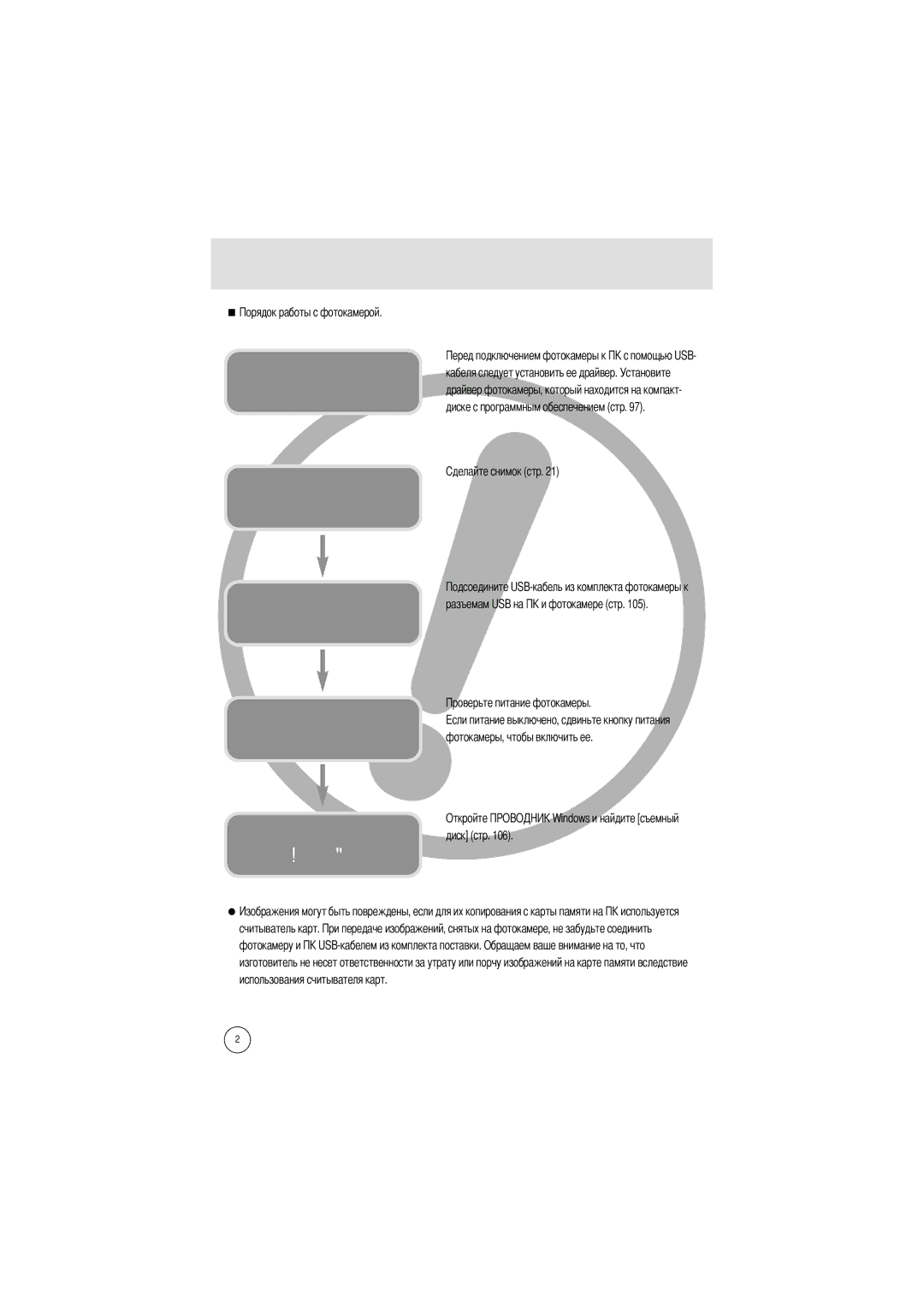 Samsung EC-A6ZZZSAA, EC-A6ZZZSBA/E1, EC-A6ZZZSBB/US manual Съемного диска, Разъемам USB на Фотокамеры, чтобы включить ее 