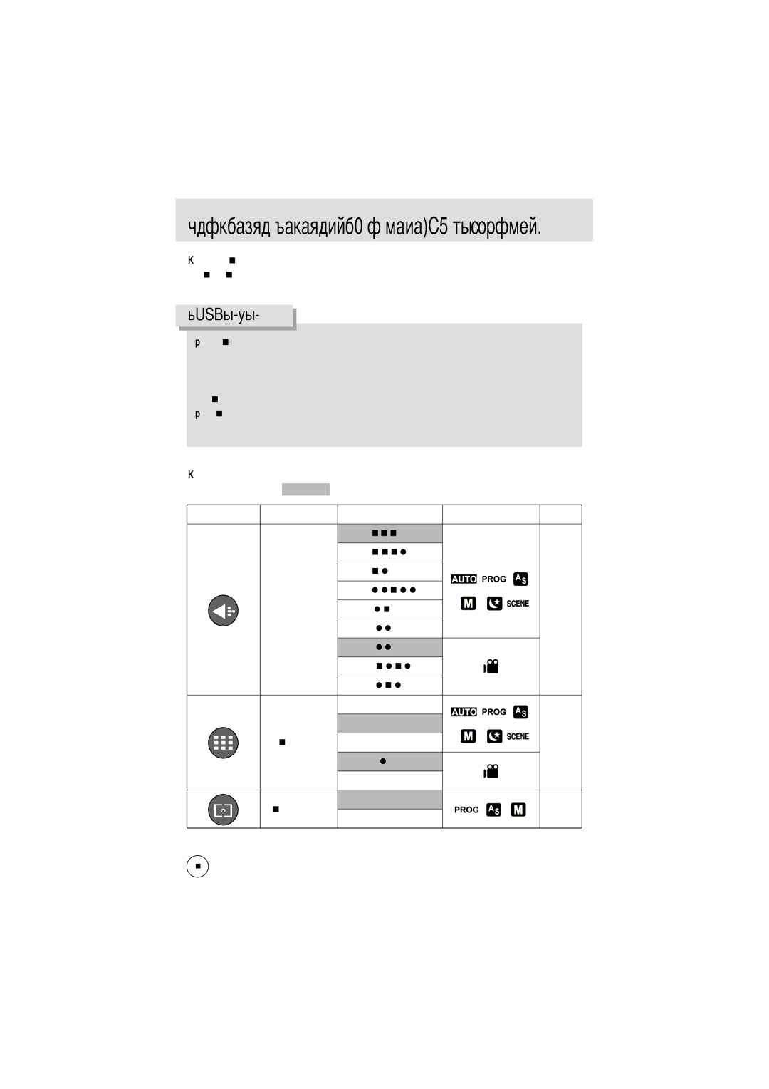 Samsung EC-A6ZZZSAA, EC-A6ZZZSBA/E1, EC-A6ZZZSBB/US, EC-A6ZZZSAB, EC-A6ZZZSAD, EC-A6ZZZSAC manual Токамеры с помощью -дисплея 