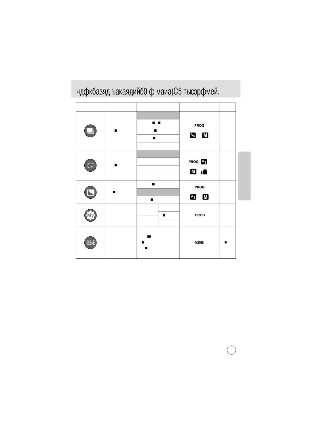 Samsung EC-A6ZZZSAB, EC-A6ZZZSBA/E1, EC-A6ZZZSBB/US, EC-A6ZZZSAA, EC-A6ZZZSAD, EC-A6ZZZSAC, EC-A6ZZZSBC/US manual Aeb Rgb 