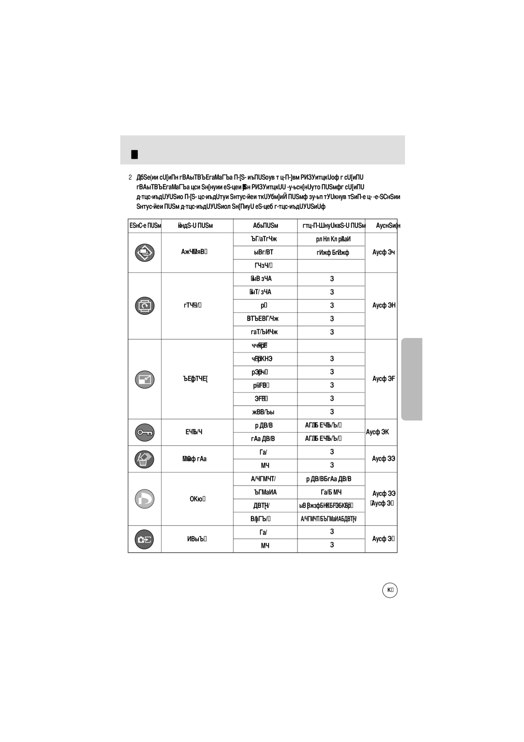 Samsung EC-A6ZZZSAB, EC-A6ZZZSBA/E1, EC-A6ZZZSBB/US, EC-A6ZZZSAA, EC-A6ZZZSAD, EC-A6ZZZSAC, EC-A6ZZZSBC/US manual Дисплея 