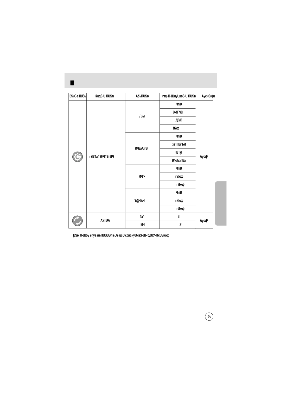 Samsung EC-A6ZZZSAC, EC-A6ZZZSBA/E1, EC-A6ZZZSBB/US, EC-A6ZZZSAA, EC-A6ZZZSAB, EC-A6ZZZSAD, EC-A6ZZZSBC/US manual Fastpho 