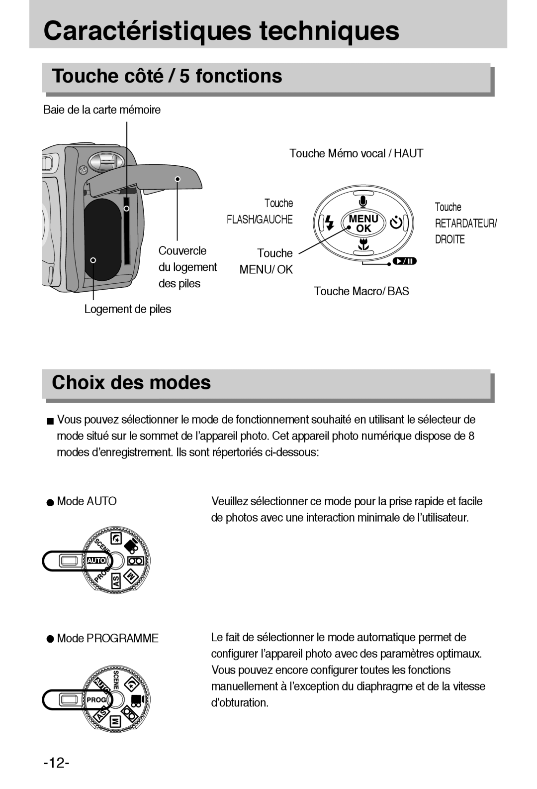 Samsung EC-A6ZZZSBA/E1 manual Touche côté / 5 fonctions, Choix des modes, Droite, Menu/ Ok 