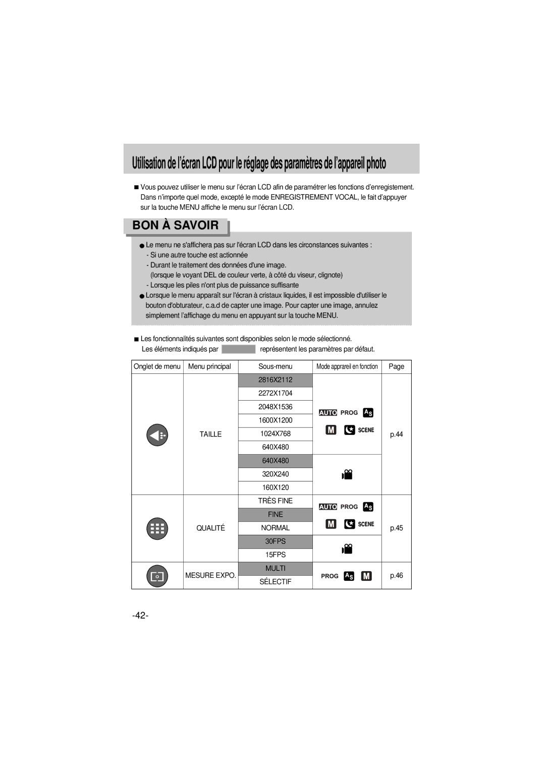 Samsung EC-A6ZZZSBA/E1 manual Fine, Mesure Expo Multi 