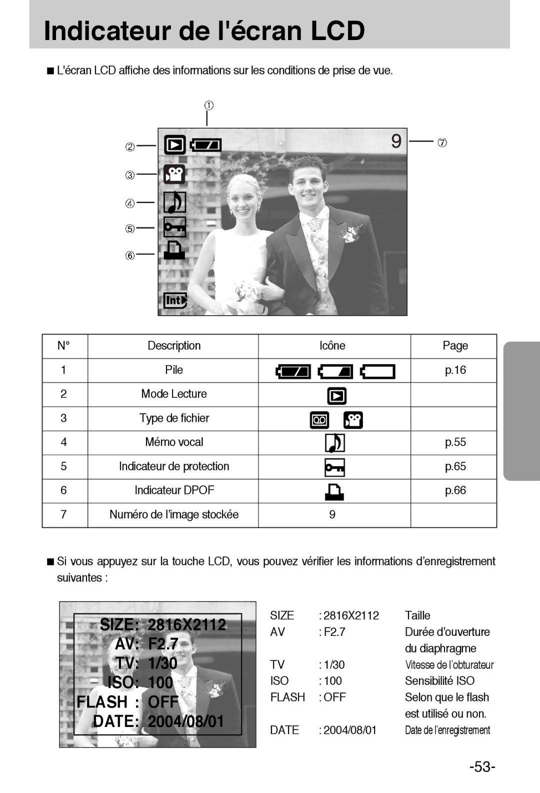 Samsung EC-A6ZZZSBA/E1 manual Size, Date 