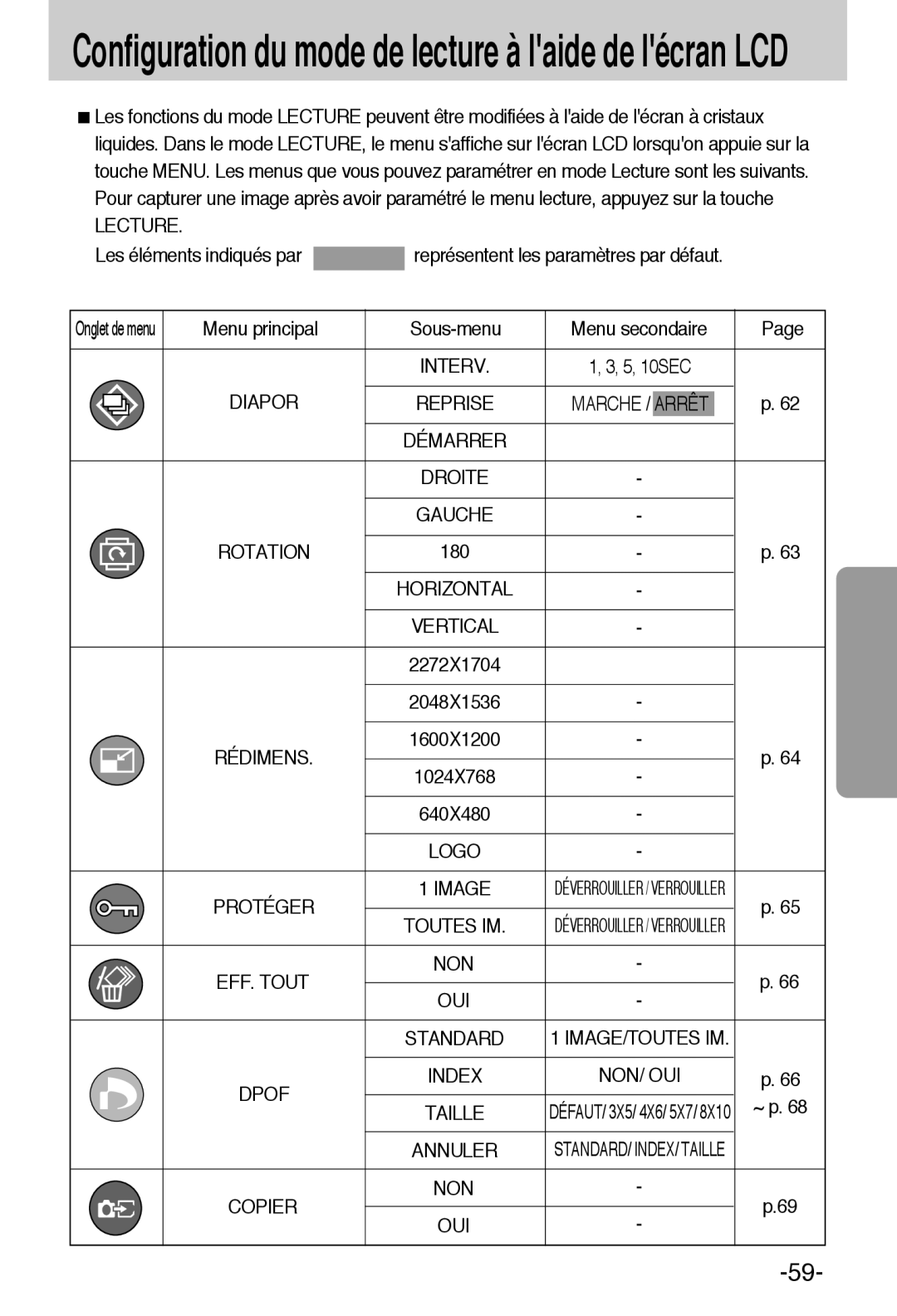 Samsung EC-A6ZZZSBA/E1 manual Configuration du mode de lecture à laide de lécran LCD 